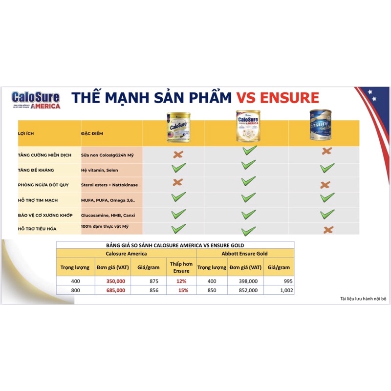 Calosure Americal 800gr