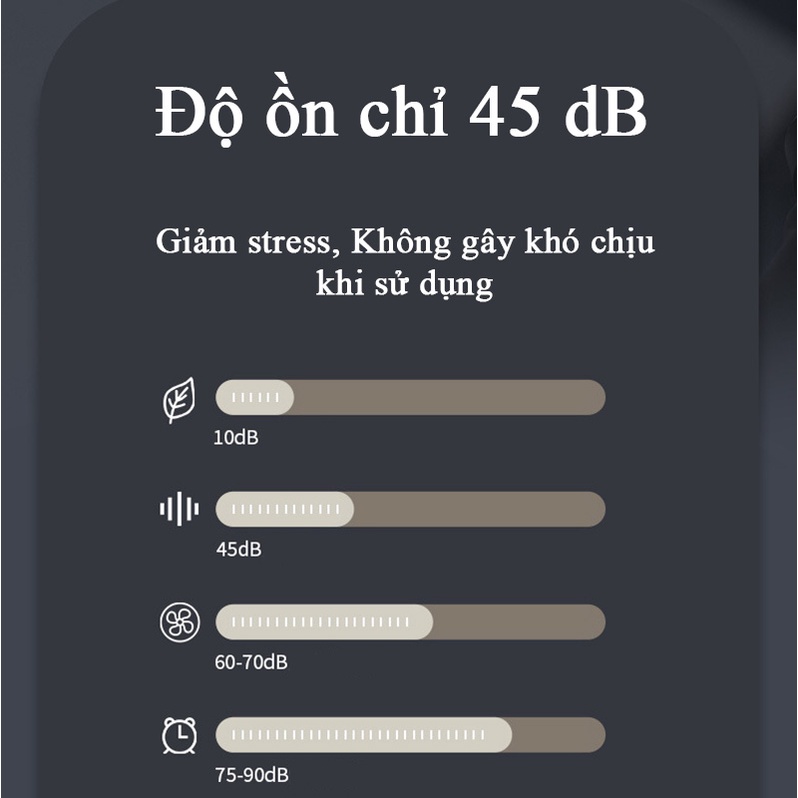 Máy Massage Cầm Tay Mini Toàn Thân 4 Đầu Mát Xa 6 Cấp Độ Đa Năng Máy Massage Cổ Vai Gáy Kiêm Súng Massage Tay Chân