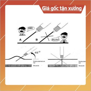 BƠM KIM TIÊM ISULIN
