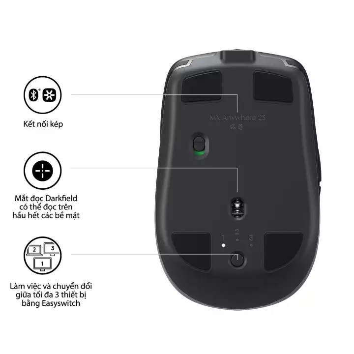 Chuột Logitech MX Anywhere 2S Bluetooth I Wireless không dây - Kết nối 3 thiết bị - Thời lượng pin lâu