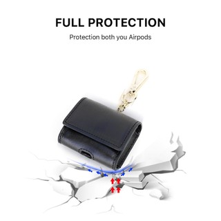 Bao Case Da Bò Dầu cho Airpods Pro 2