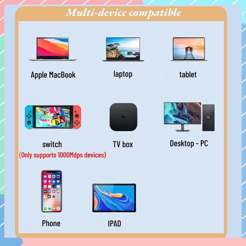 Bộ Chuyển Đổi Cổng Mạng Type-C Sang RJ45 Tốc Độ Cao Cho MacBook / iPad / Switch / TV box / latop / PC / Điện Thoại | BigBuy360 - bigbuy360.vn