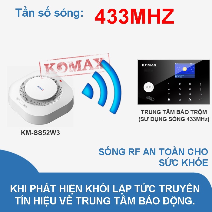 Đầu dò báo cháy không dây 433 S52W1 dùng cho các trung tâm báo cháy báo động