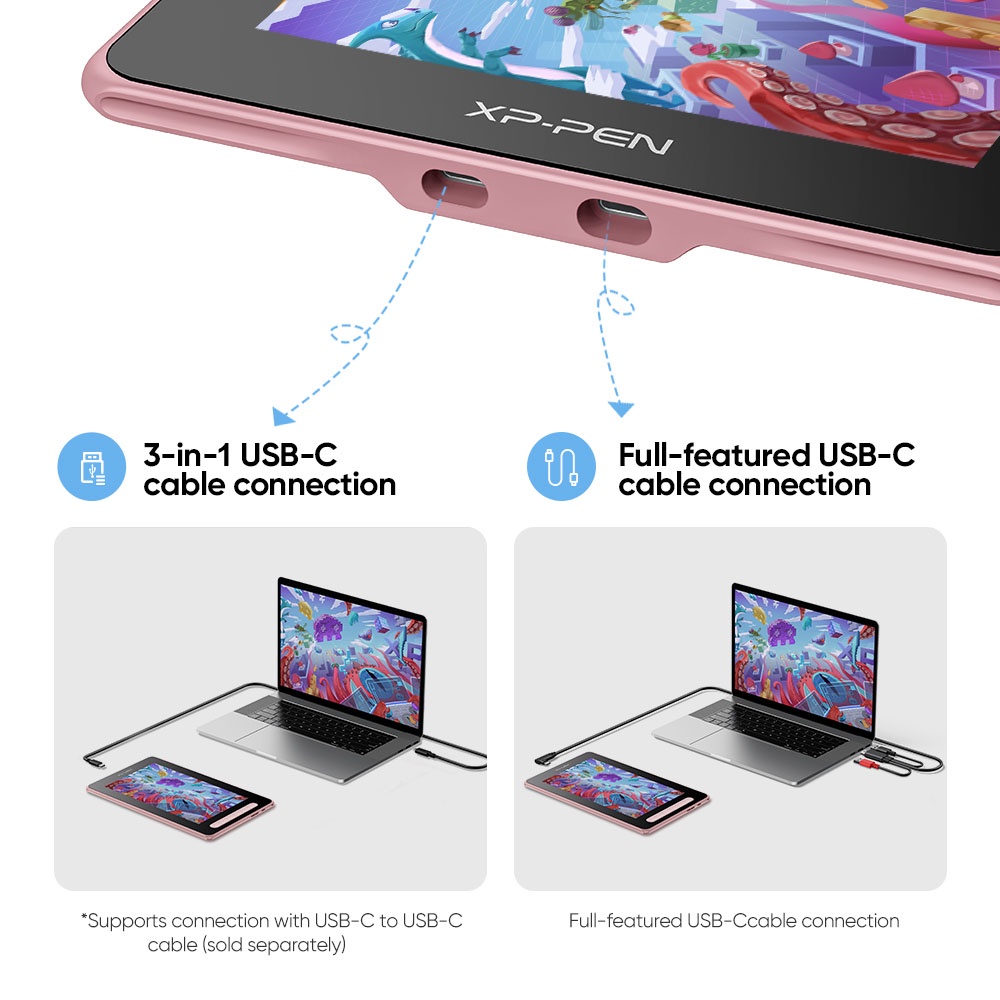 Dây cáp Type C Xppen cho bảng vẽ 10/ 12/ 13/ 16 thế hệ 2