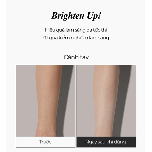 Bộ sản phẩm dưỡng da giảm mụn lưng APRILSKIN Body Wash + Body Lotion