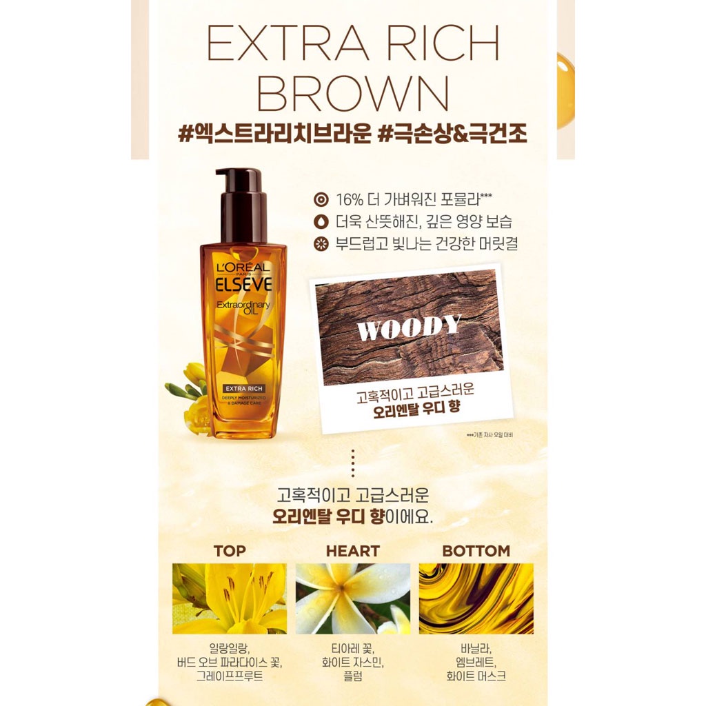 Dầu Giàu Dưỡng Chất Dung Tích 100ml ELSEVE