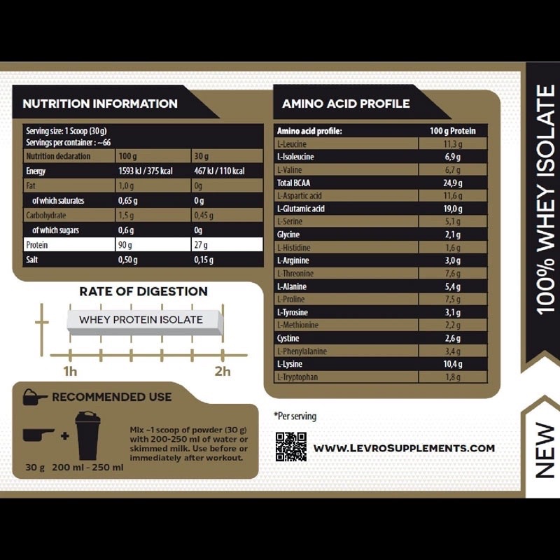 Kevin Levrone Gold Iso 2KG 66 Lần Dùng