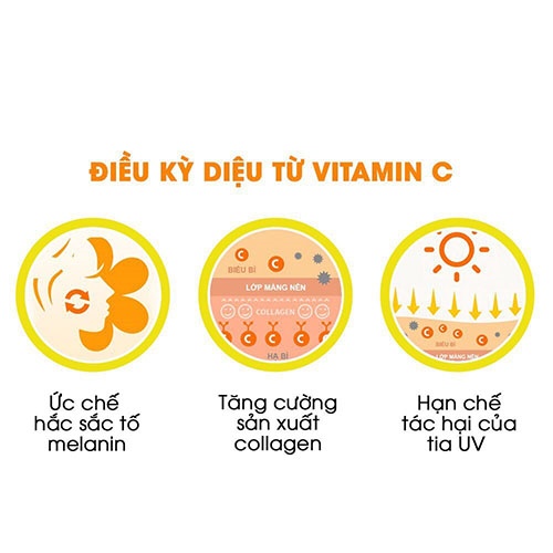 Serum melano cc làm sáng da mờ thâm nám, tàn nhang và dưỡng da, Melano CC 20ml & CC Melano 23g Nhật