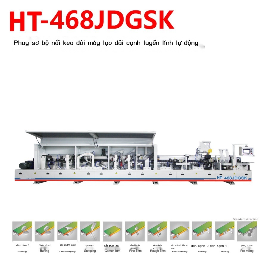 Máy dán cạnh hoàn toàn tự động dây chuyền sản xuất đồ nội thất bảng điều khiển tủ quần áo và các nhà theo dõi định hình