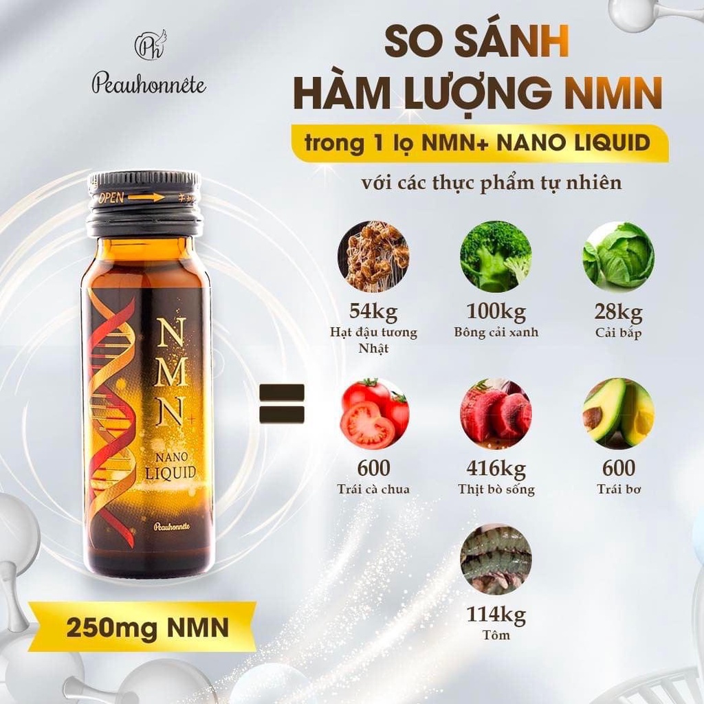 Nước Uống Collagen Trẻ Hóa Da Peauhonnete NMN Nano Liquid 12000 Nhật Bản - Mẫu Mới 12 Lọ