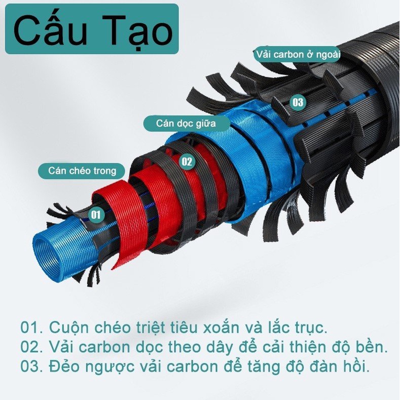 Gác cần MC - Chính hãng