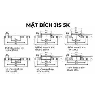 Mặt bích DN50 ren trong 48