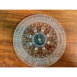 La bàn lập cực - tiếng việt - phong thủy