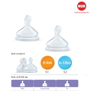 Bộ 2 Núm Ty Silicon NUK Premium Choice ( Đủ Size Có Bán Lẻ )