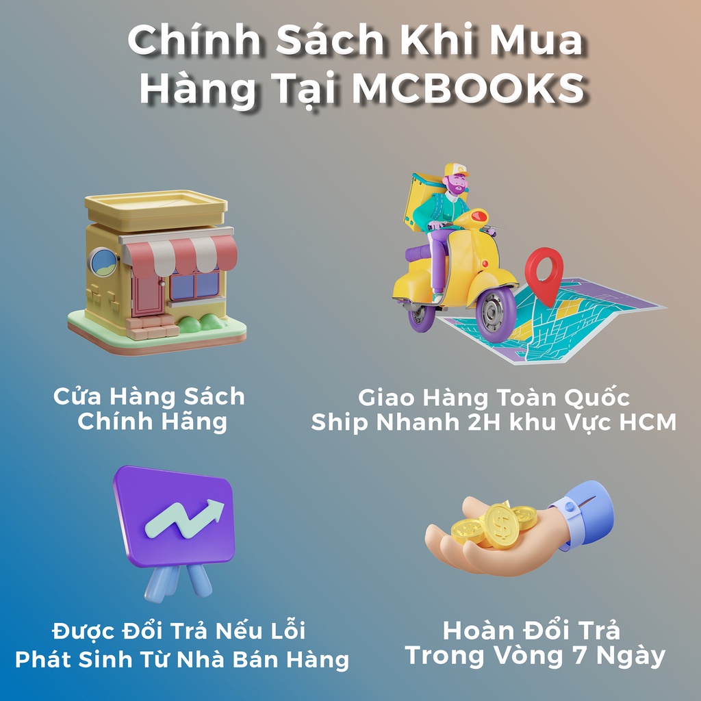 Sách - Bài Tập Ngữ Pháp Tiếng Anh Căn Bản Dành Cho Người Mới Bắt Đầu - Học Kèm App Online Mcbooks