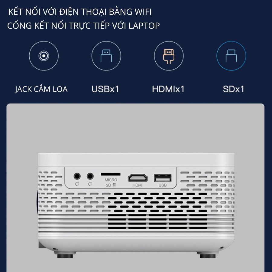 Máy chiếu mini YG300, máy chiếu Android 9.0 FullHD kết nối không dây qua Wifi - Tặng màn hinh chiếu 100 inch - SET2393