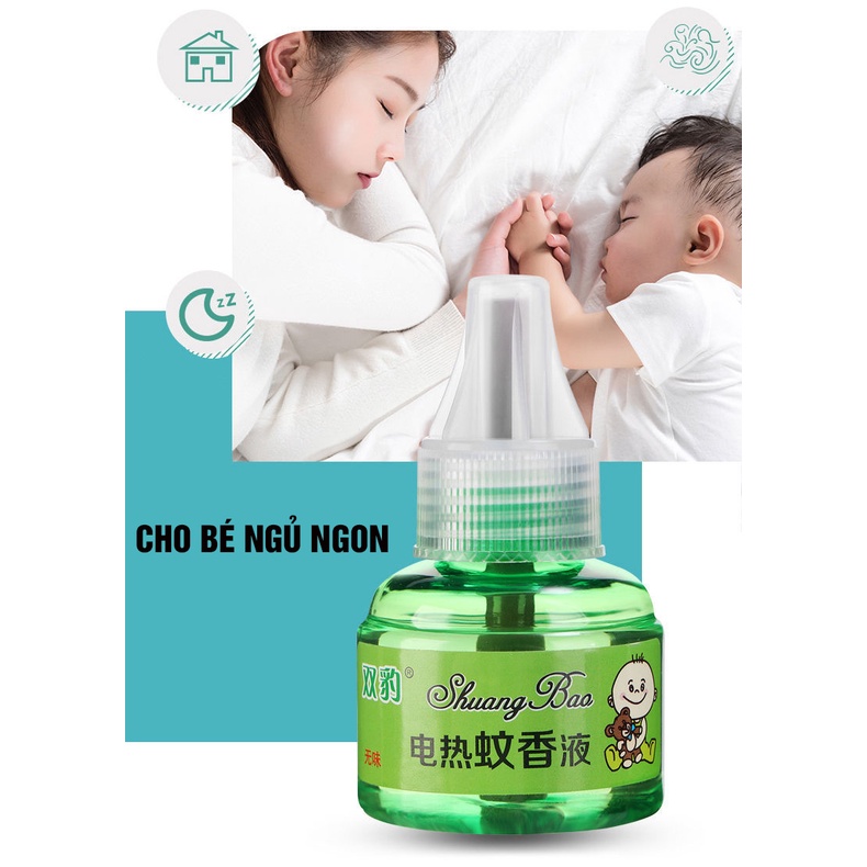 Set Bộ Đèn Xông Tinh Dầu Đuổi Muỗi Côn Trùng Minh House Baby Bear Thiên Nhiên