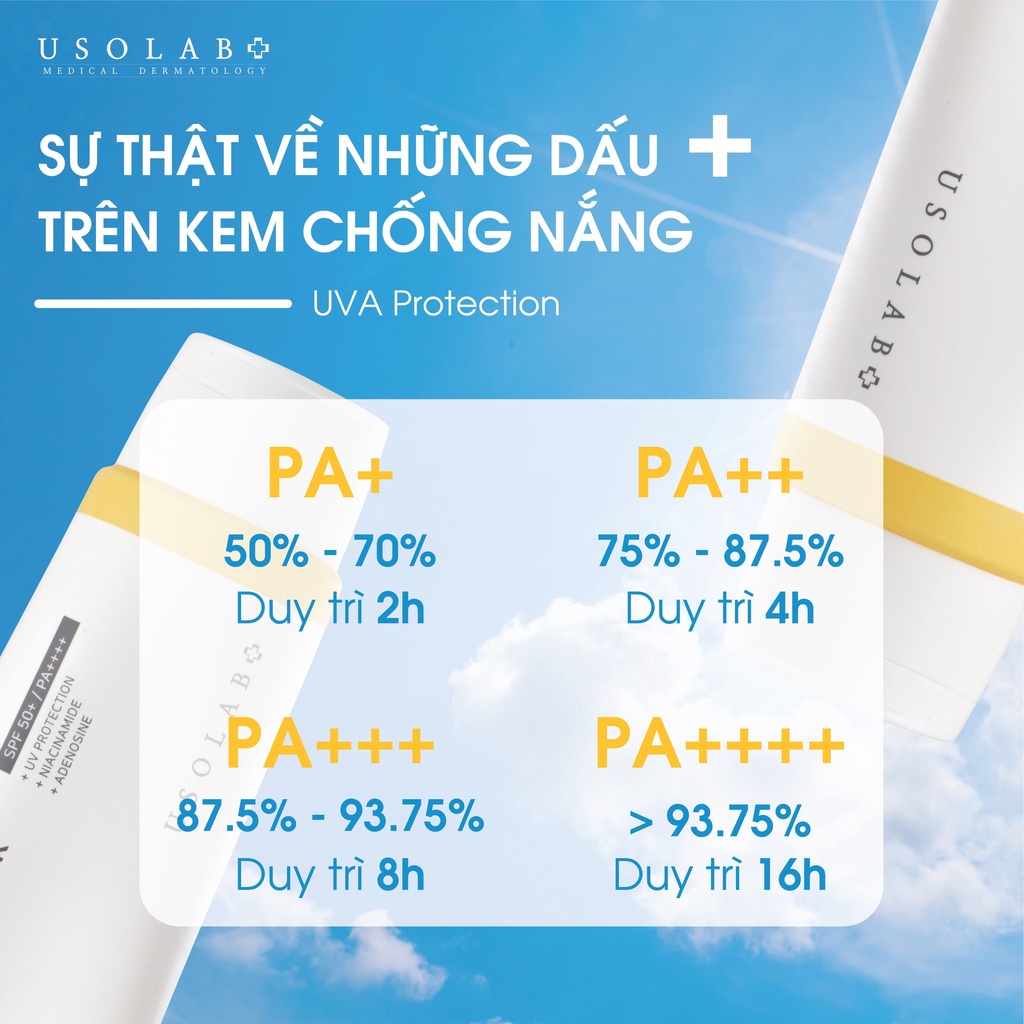 Kem chống nắng, dưỡng trắng Usolab Sun Block Cream SPF 50+ PA +++ 50g