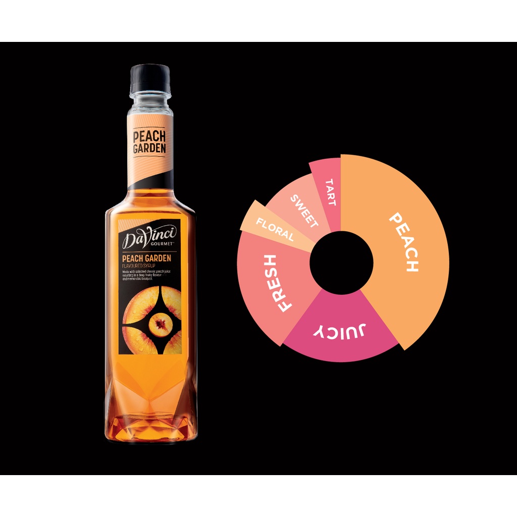 Siro hương Đào/ Syrup Davinci Peach Garden 750ml