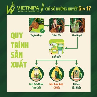 Mật dừa nước (đường ăn kiêng tự nhiên) Vietnipa