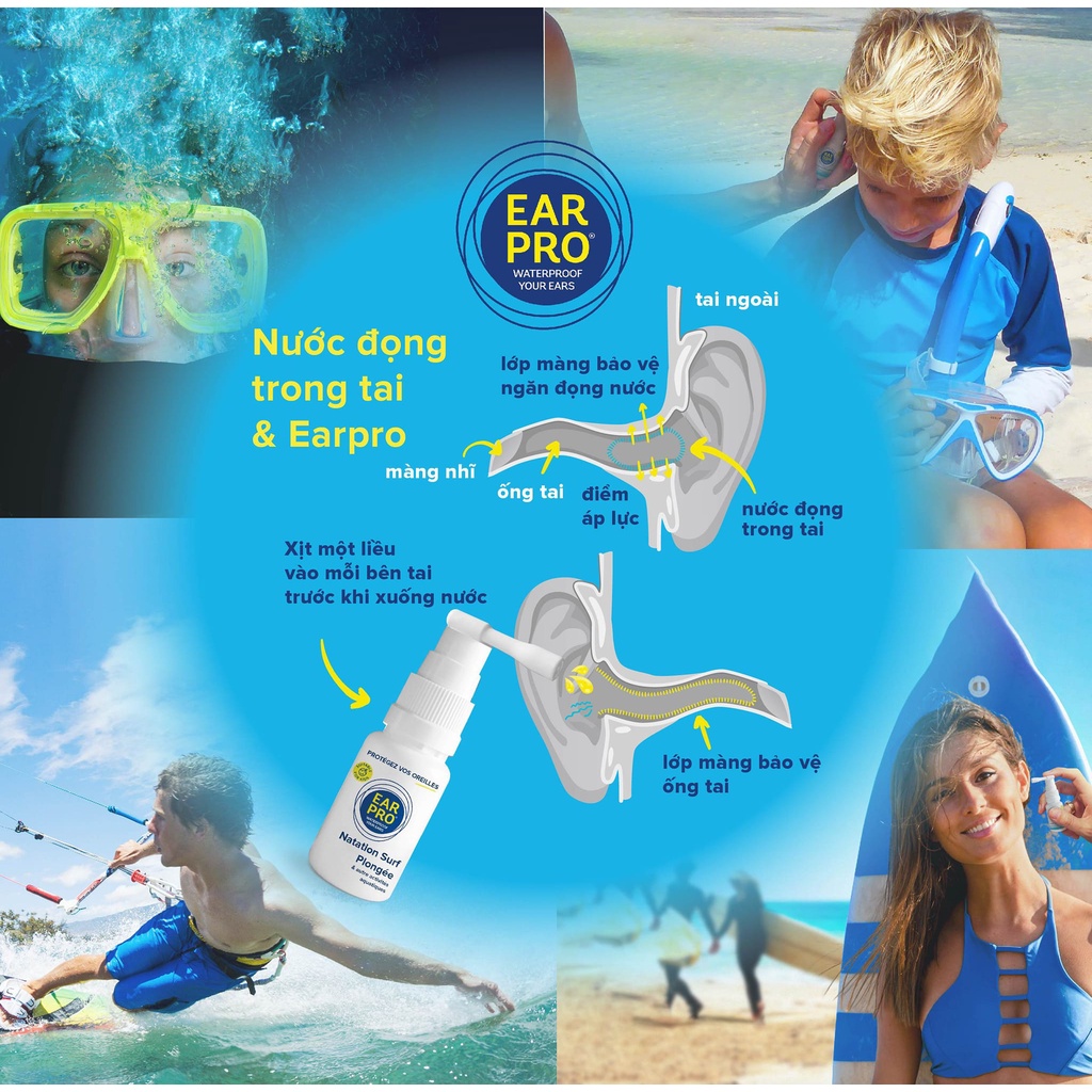 Bình xịt chống thấm nước cho tai Earpro Waterproofing Ear Spray 20ml của Ý