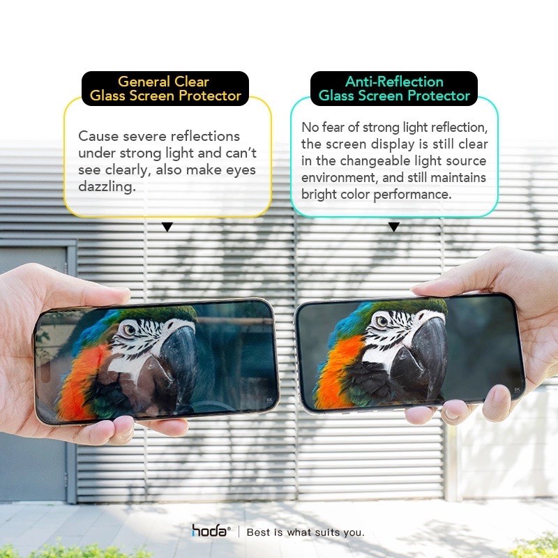 Kính cường lực chống chói HODA AR cho IP 13 Pro Max / 13 Pro / 13 / 14 / 14 Pro / 14 Promax