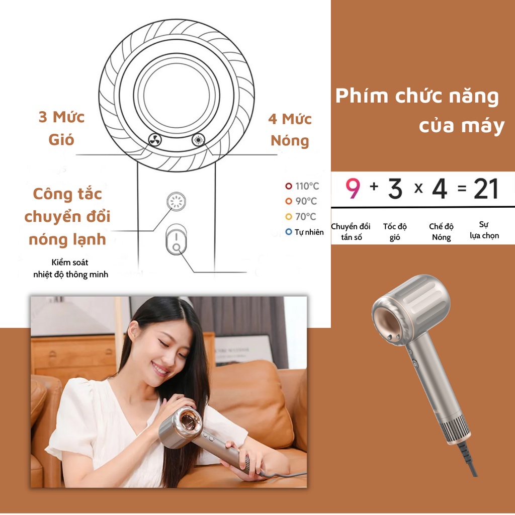 Máy Sấy Tóc 2 Chiều Nóng Lạnh NANOMAX Osak, Thiết Kế Không Lá, Sấy Tóc Tạo Mùi, Độ Ồn Thấp, Trọng Lượng Nhẹ, BH 12T