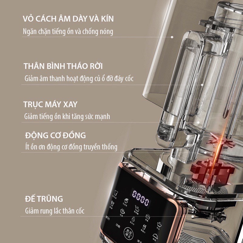 Máy Làm Sữa Hạt XIAOMI GUESMI Chống Ồn Cao Cấp - Máy Xay Nấu Đa Năng Dung Tích Lớn Xay Siêu Mịn Kèm HDSD