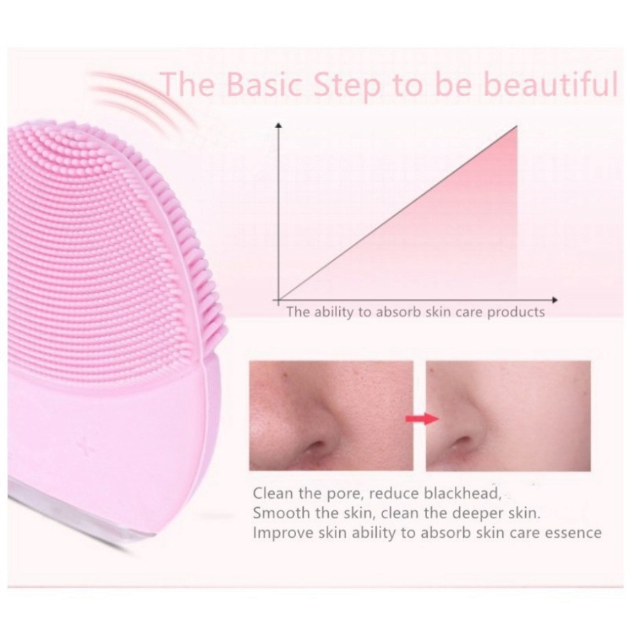 Máy Rửa Mặt Massage Forever Luna Mini 2 - Sóng Siêu Âm 8 Cấp Độ, Làm Sạch Sâu Da, Se Khít Lỗ Chân Lông Sạc USB Kèm Hộp N