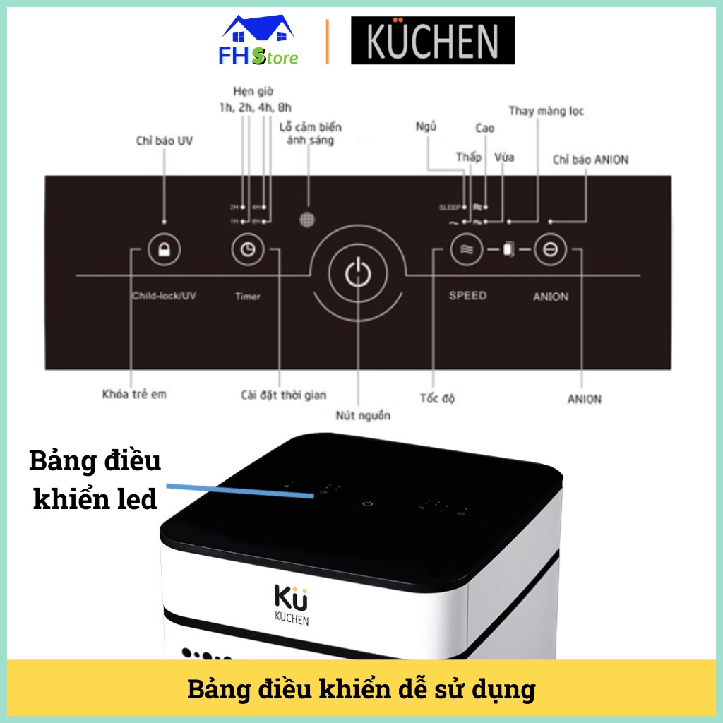 Máy lọc không khí Hàn Quốc Kuchen K06A cho phòng 50m2, Bảo hành 24 tháng