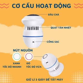 MÁY CHÀ GÓT CHÂN TỰ ĐỘNG,có dây sạc