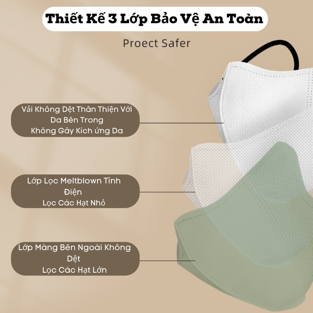 Khẩu trang y tế 5D Unicare quai thun khẩu trang y tế kháng khuẩn dày 3 lớp vải