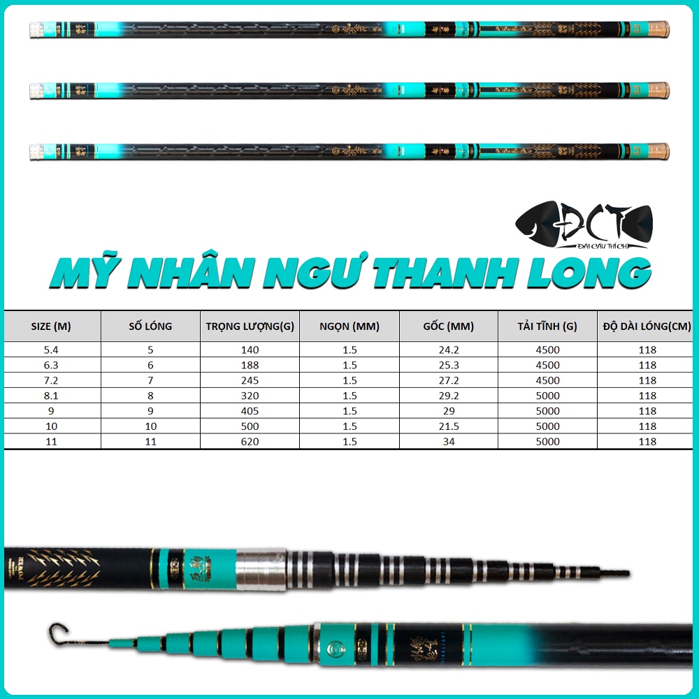 Cần câu mỹ nhân ngư thanh long 6h