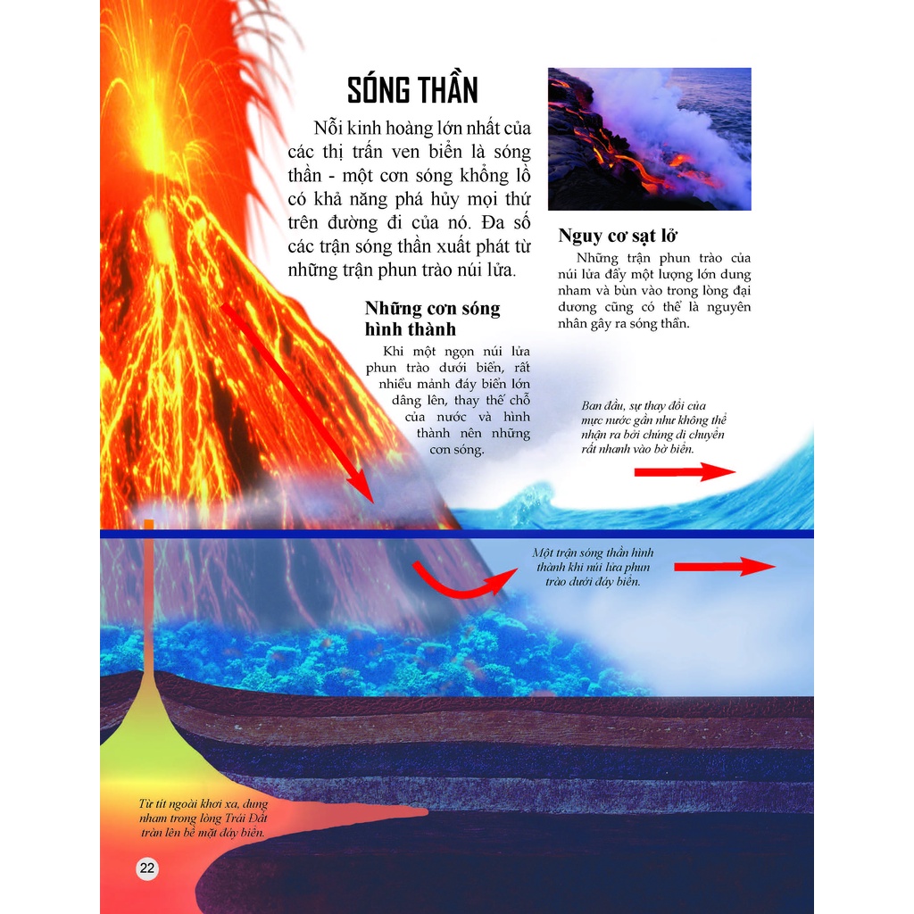 Sách - Bách khoa tri thức về khám phá thế giới cho trẻ em - Volcano - Núi lửa