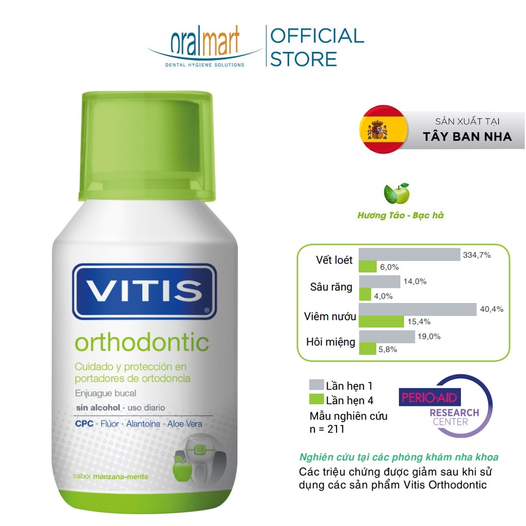 Nước súc miệng cho người chỉnh nha, niềng răng, mang khí cụ chỉnh nha Vitis Orthodontic 150ml