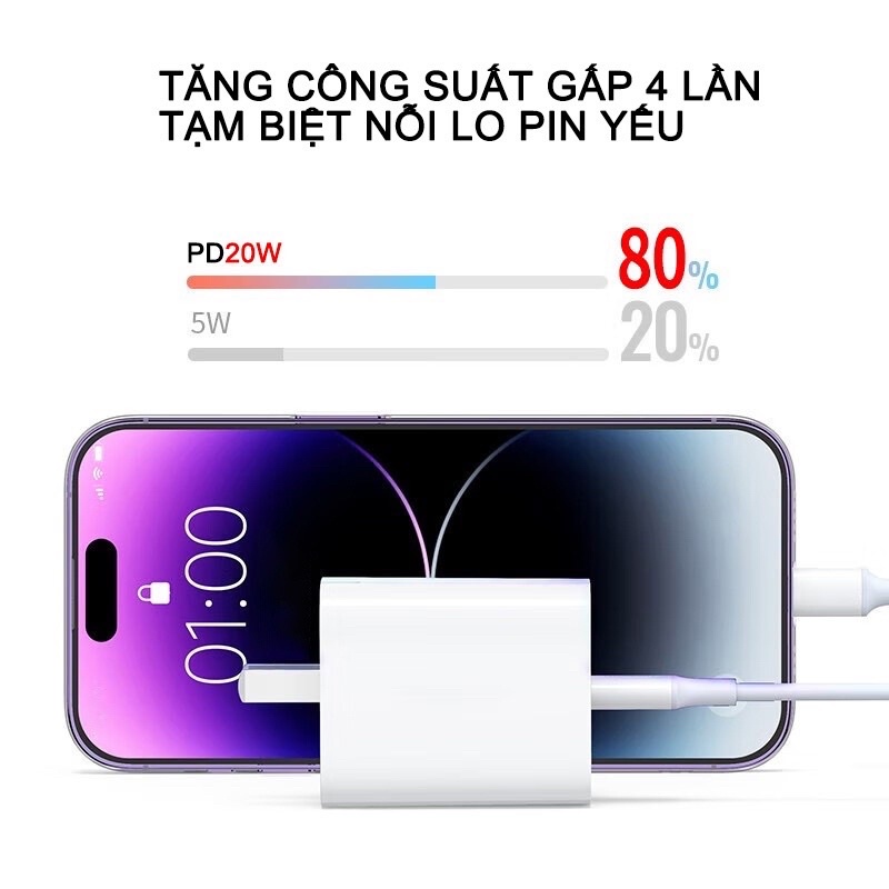 Bộ Củ Cáp Sạc Nhanh PD 20W Usb C-L Cam Kết Sạc Nhanh