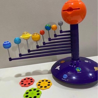 Mô hình Solar system