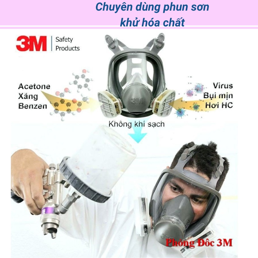 Bộ Mặt nạ phòng độc 3m6800 chống hóa chất,phun trừ sâu,khói bụi nhà máy đầy đủ phụ kiện