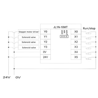 Mạch PLC FX1N- 10MR