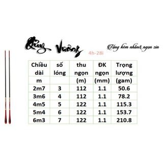 (đồ câu abu) cần quỷ vương 4h