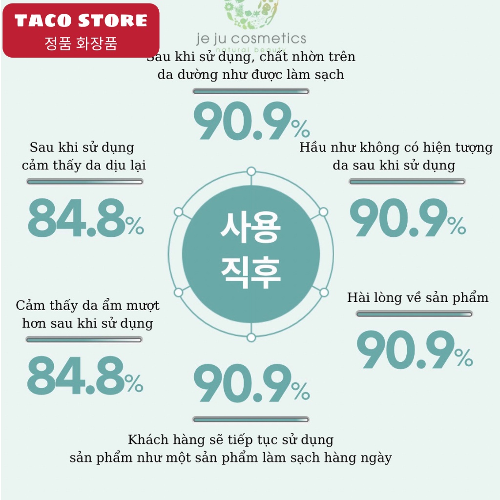 Sữa Rửa Mặt Innisfree Cleansing Foam 150ml Giúp Làm Sạch, Kiểm Soát Nhờn Và Làm Trắng Da