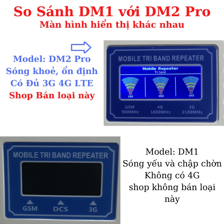 Bộ ổn định Sóng 2G-3G-4G-LTE Tất Cả Nhà Mạng DM2 Pro - Kích Sóng 4G - AESHOP.VIP | BigBuy360 - bigbuy360.vn