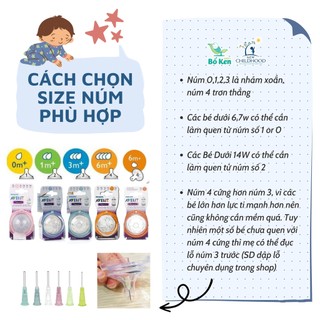 Shop Bố Ken Núm Ty Avent Natural [ Mô Phỏng Ty Mẹ Tự Nhiên - Cam kết hàng chính hãng philips]
