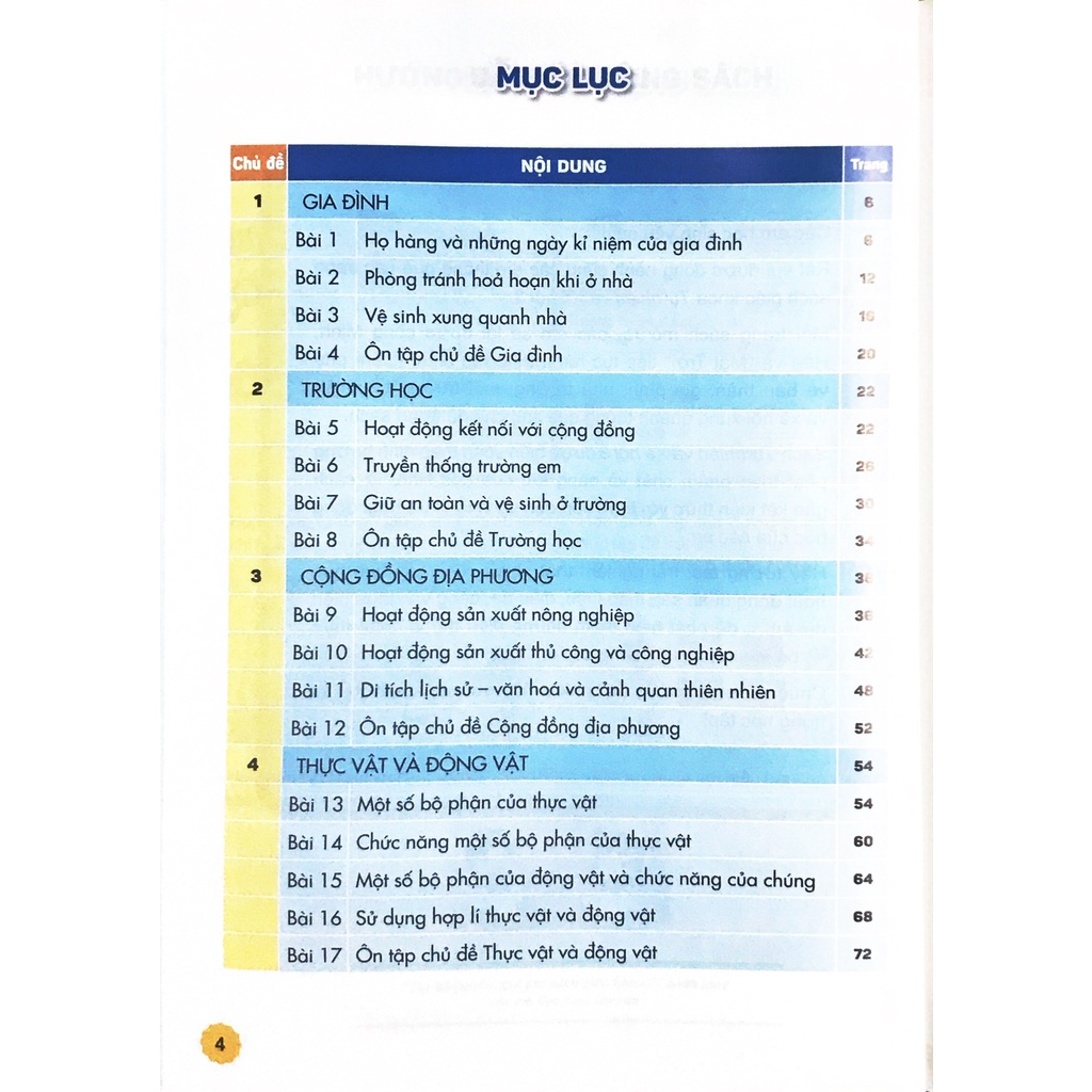 Sách - Tự nhiên và xã hội 3 - Kết nối