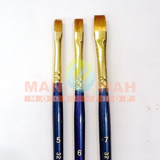 Cọ sơn đầu bằng Manwah