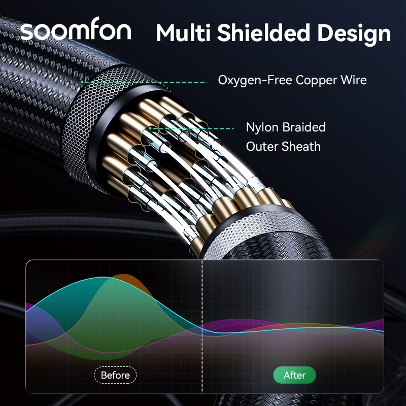 Cáp Chuyển Đổi Âm Thanh SOOMFON 3.5mm Sang RCA 24K Mạ Vàng Cho Điện Thoại / Máy Tính TV