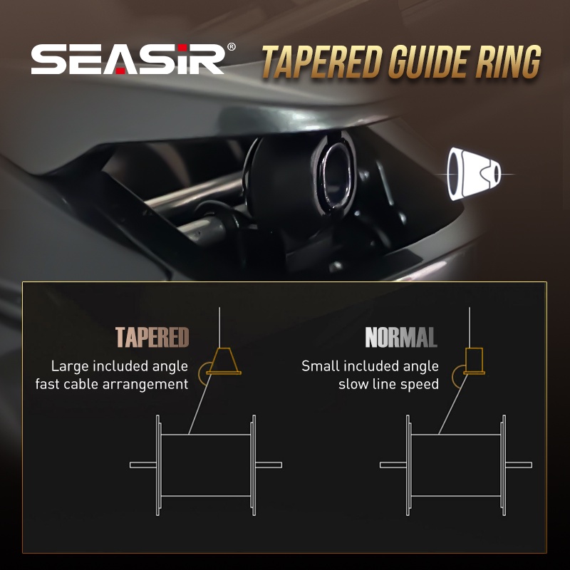 Seasir Guồng Quay Cần Câu Cá Kép 179g Bằng Carbon Siêu Nhẹ Và Tay Cầm Chính Bằng Đồng Thau