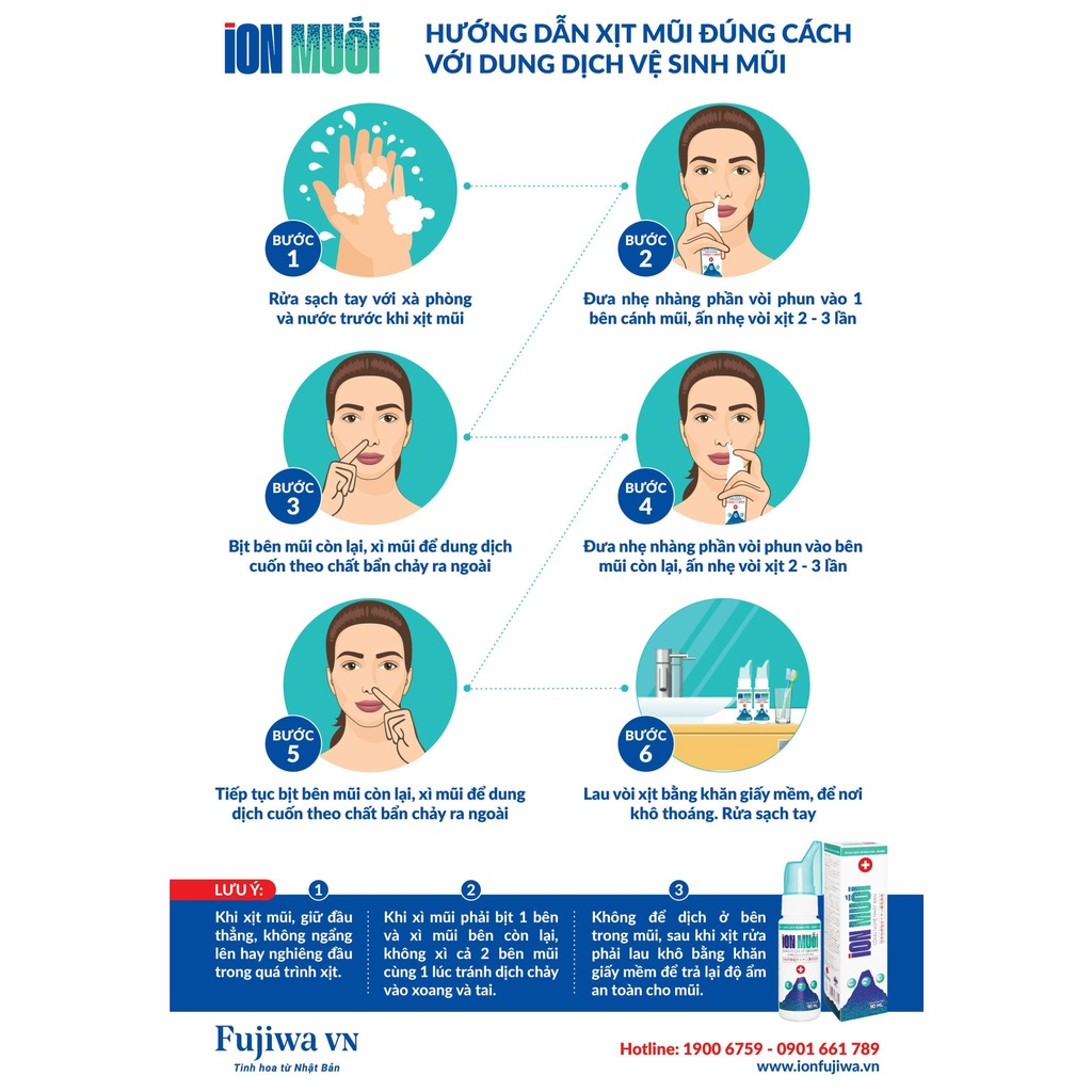 Chai vệ sinh mũi Fujiwa- chai 90ml