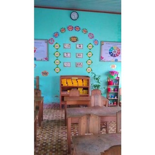 set 3 combo trang trí lớp học(nội quy,kh 8 chữ,kh lớp học thân thiện k kèm hoa)