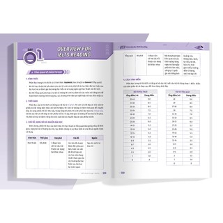 Sách IELTS cấp tốc - 20 ngày Reading (Bộ Sách IELTS Đầu Tiên Giúp Bạn Giảm 2/3 Thời Gian Ôn Thi)